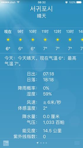 1月份济州岛天气?济州岛天气情况-图3 1月份济州岛天气?济州岛天气情况-图3