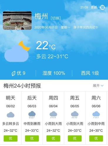 请问最近梅州的天气如何?梅州明天具体天气情况-图2 请问最近梅州的天气如何?梅州明天具体天气情况-图2