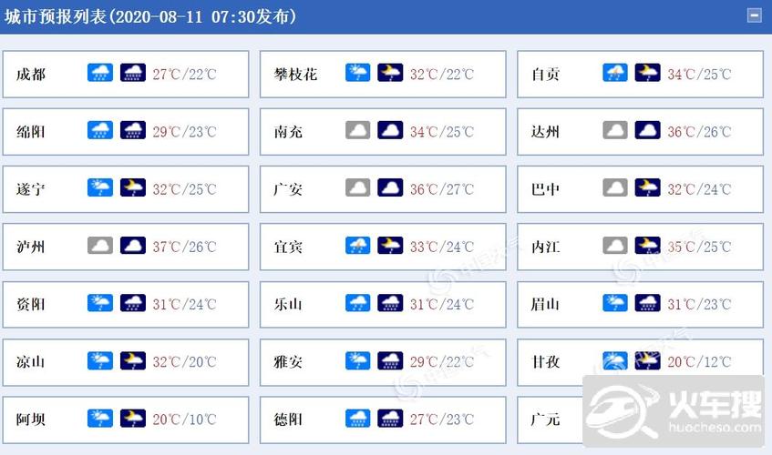 1月19号限号吗?绵阳?绵阳三台天气情况-图1 1月19号限号吗?绵阳?绵阳三台天气情况-图1