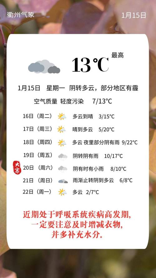 浙江最冷的五个县?衢州年前天气情况-图1 浙江最冷的五个县?衢州年前天气情况-图1