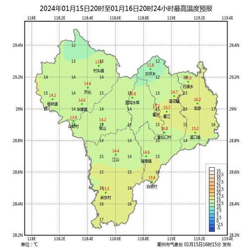 浙江最冷的五个县?衢州年前天气情况-图2 浙江最冷的五个县?衢州年前天气情况-图2