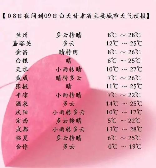 鞍山近期有霜冻天气吗?鞍山冬天的天气情况-图3 鞍山近期有霜冻天气吗?鞍山冬天的天气情况-图3