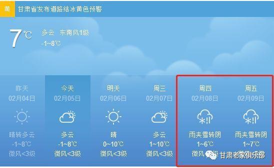 临夏最冷多少度？明天临夏天气情况-图2