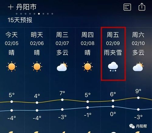 江苏丹阳的冬天冷不冷?10月丹阳天气情况-图1 江苏丹阳的冬天冷不冷?10月丹阳天气情况-图1
