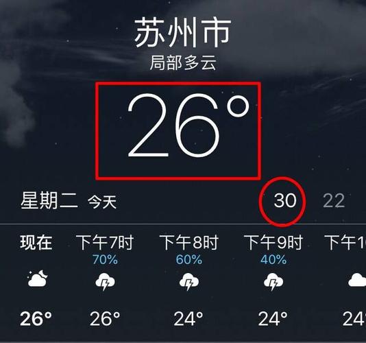苏州五一下雨吗?苏州五一天气情况-图3 苏州五一下雨吗?苏州五一天气情况-图3
