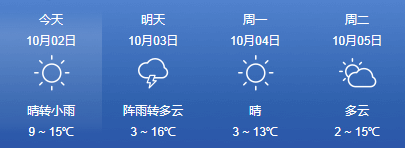 绥化雨多大?15曰绥化天气情况-图3 绥化雨多大?15曰绥化天气情况-图3
