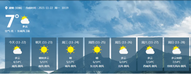云南南充属于哪个市?建始高坪天气情况-图1 云南南充属于哪个市?建始高坪天气情况-图1