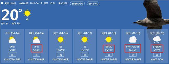 宁夏天气状况怎么样?宁夏下周天气情况-图3 宁夏天气状况怎么样?宁夏下周天气情况-图3