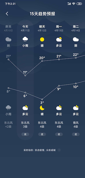 库尔勒历史天气?库尔勒20前天气情况-图3 库尔勒历史天气?库尔勒20前天气情况-图3