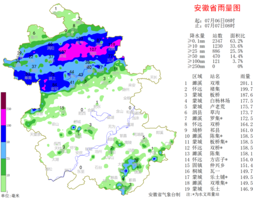 江淮流域经纬度?江淮流域未来天气情况-图2 江淮流域经纬度?江淮流域未来天气情况-图2