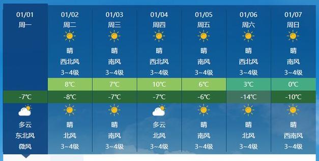 长治市一月天气预报?长治 月 日天气情况-图3 长治市一月天气预报?长治 月 日天气情况-图3