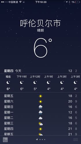 今天天气适合穿羽绒服吗?实时明天什么天气情况-图3 今天天气适合穿羽绒服吗?实时明天什么天气情况-图3