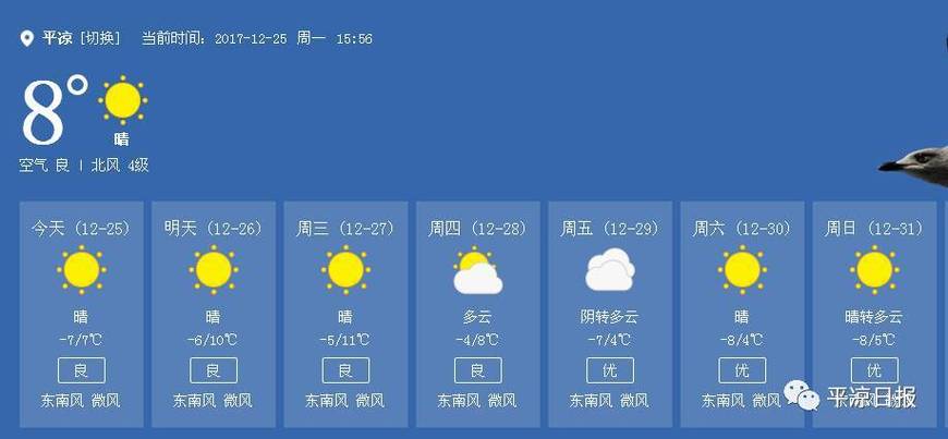 红塔区历史最高温度?玉溪冬天天气情况-图3 红塔区历史最高温度?玉溪冬天天气情况-图3