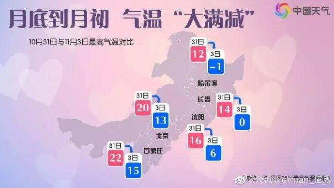 保定最低气温出现时间?涞源今天的天气情况-图2 保定最低气温出现时间?涞源今天的天气情况-图2