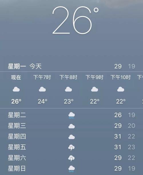 延吉天气预报15天穿什么衣服?明天延吉的天气情况-图2 延吉天气预报15天穿什么衣服?明天延吉的天气情况-图2