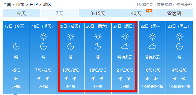 2021年国庆节能去日照吗？日照20号天气情况-图2