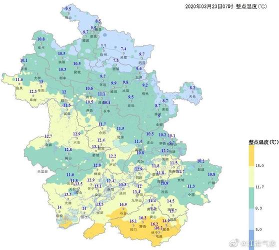 项羽早年经历对其的影响?1月萧县天气情况-图3 项羽早年经历对其的影响?1月萧县天气情况-图3