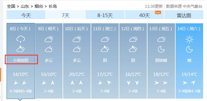 烟台经常大风天气吗？烟台今天夜间天气情况-图2