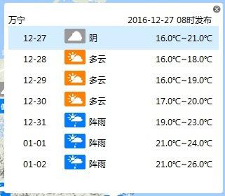 万宁兴隆最冷是几月份？海南兴隆历年天气情况