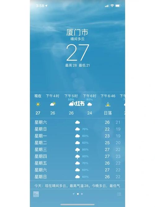 厦门11月份天气适合旅游吗?厦门11号天气情况-图1 厦门11月份天气适合旅游吗?厦门11号天气情况-图1