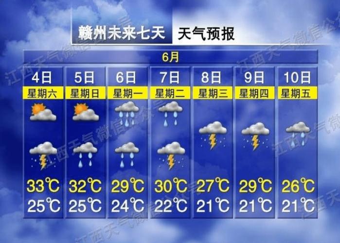 赣南长期的阴雨天气，什么时候才能结束？江西南康天气情况