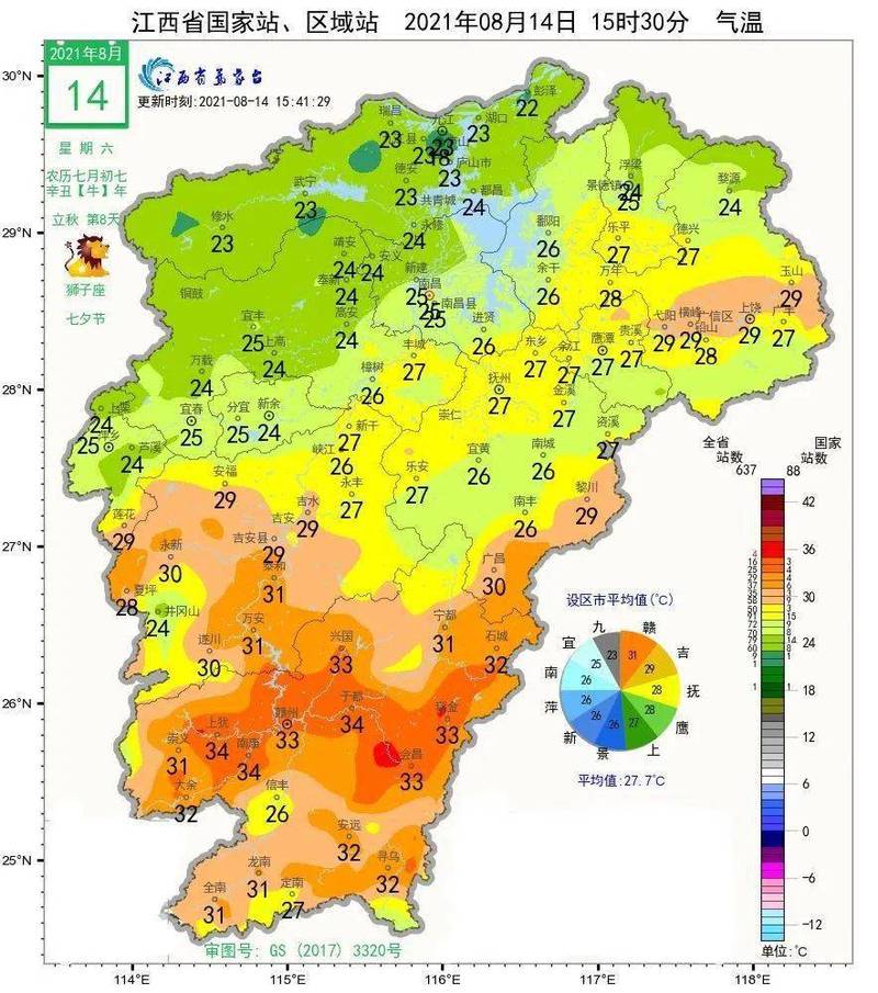 赣南长期的阴雨天气，什么时候才能结束？江西南康天气情况-图3