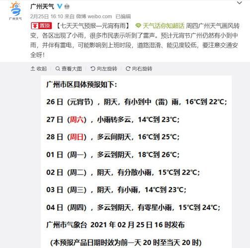 2月份广州天气适合穿什么?2月广东天气情况-图3 2月份广州天气适合穿什么?2月广东天气情况-图3