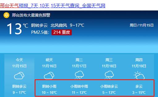 银川市主街道有雪吗?银川明天天气情况-图2 银川市主街道有雪吗?银川明天天气情况-图2