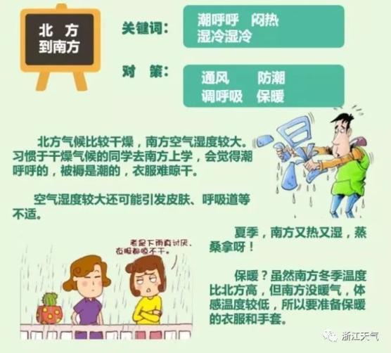 金华什么时候降温?金华2号天气情况-图2 金华什么时候降温?金华2号天气情况-图2