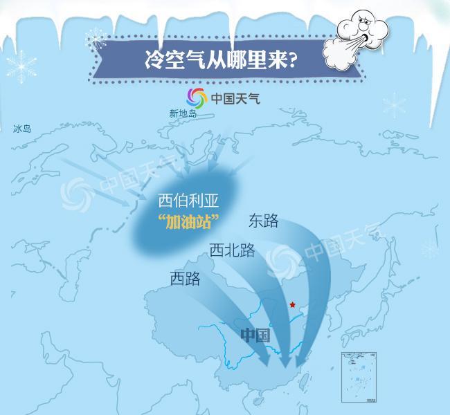 欧洲和北美以及澳洲的冬天吹来的冷空气和中国的西伯利亚冷空气有何不同?是不是都是湿冷的？怎样了解国外天气情况