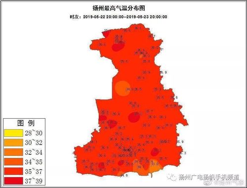 扬州从哪个朝代开始的?现实扬州广陵天气情况-图2 扬州从哪个朝代开始的?现实扬州广陵天气情况-图2
