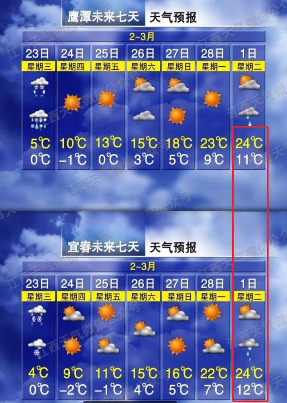 江西新余下雪了吗?明天吉安具体天气情况-图3 江西新余下雪了吗?明天吉安具体天气情况-图3