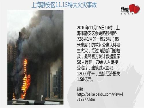 上海静安区平均冬天多少温度?上海静安大火天气情况-图2 上海静安区平均冬天多少温度?上海静安大火天气情况-图2