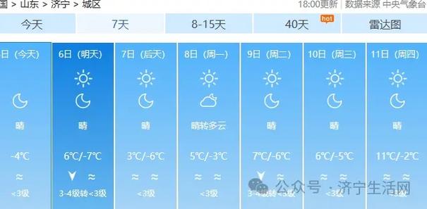 谁知道山东济宁往年的冬天最低温度?济宁冬天的天气情况-图3 谁知道山东济宁往年的冬天最低温度?济宁冬天的天气情况-图3