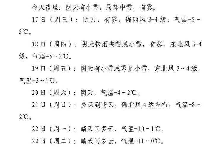 宜阳下雪公交车发车了吗?宜阳县天气情况-图2 宜阳下雪公交车发车了吗?宜阳县天气情况-图2