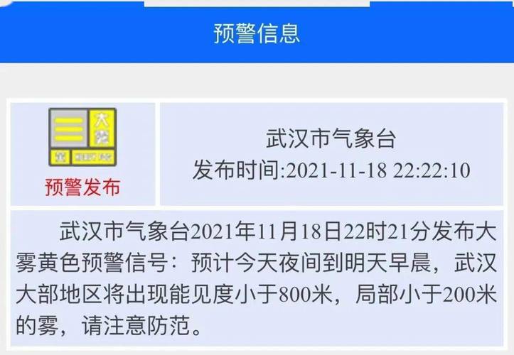 武汉今年冬天比前几年冷吗?28日武汉天气情况-图1 武汉今年冬天比前几年冷吗?28日武汉天气情况-图1