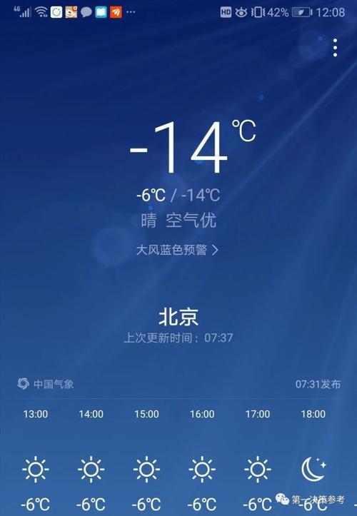 南京近十年来最冷的冬天是哪一年?南京冬季历史天气情况-图3 南京近十年来最冷的冬天是哪一年?南京冬季历史天气情况-图3