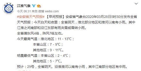 合肥下雪了是真的吗?14号合肥天气情况-图2 合肥下雪了是真的吗?14号合肥天气情况-图2