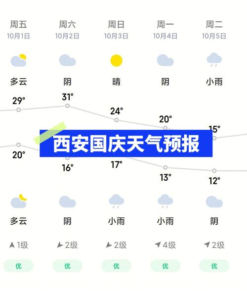 2021年7月11日大庆天气怎么样?6月 大庆天气情况-图2 2021年7月11日大庆天气怎么样?6月 大庆天气情况-图2