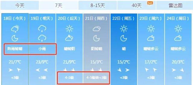 运城高温一年多少天运城前几天气情况-图3 运城高温一年多少天运城前几天气情况-图3