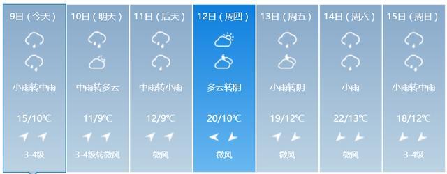 西安天气未来7天穿啥衣服?预测西安未来天气情况-图2 西安天气未来7天穿啥衣服?预测西安未来天气情况-图2