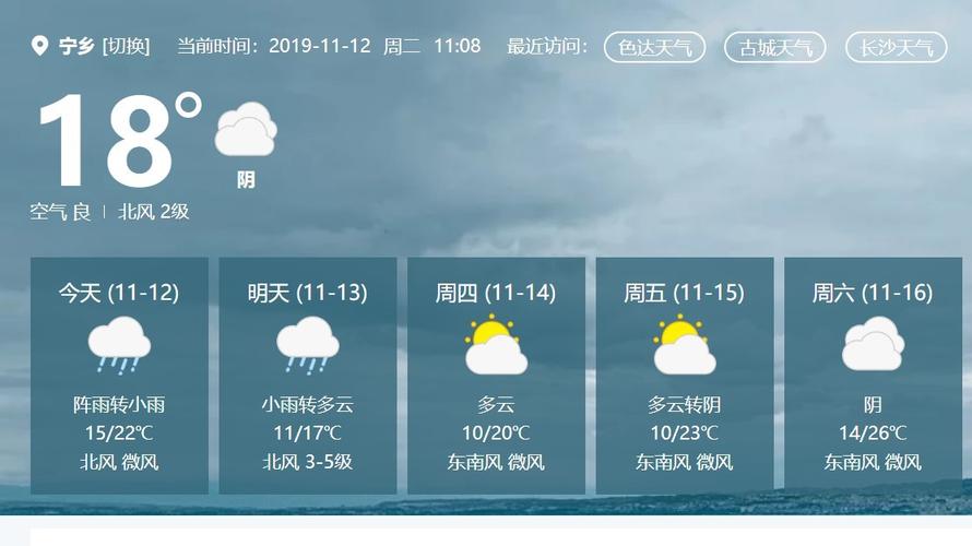 唐山古冶今冬大面积停暖为什么?唐山古冶天气情况-图3 唐山古冶今冬大面积停暖为什么?唐山古冶天气情况-图3