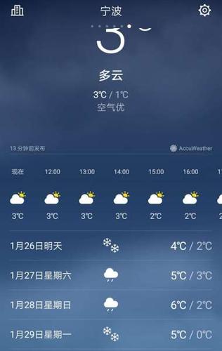 宁波每年下雪吗?冬天宁波的天气情况-图2 宁波每年下雪吗?冬天宁波的天气情况-图2