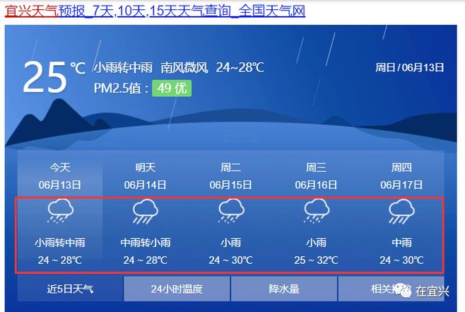 宜兴地理？宜兴21号天气情况