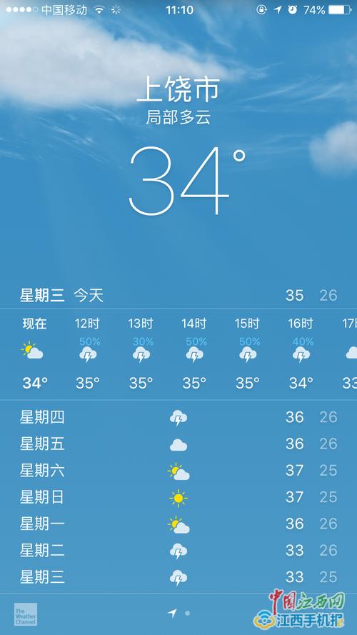 上饶下雨影响旅游吗?明天上饶天气情况-图3 上饶下雨影响旅游吗?明天上饶天气情况-图3