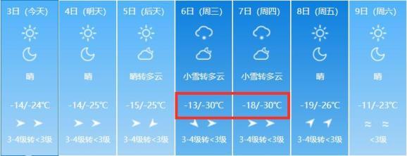 吉林市很冷吗？后天吉林的天气情况-图3