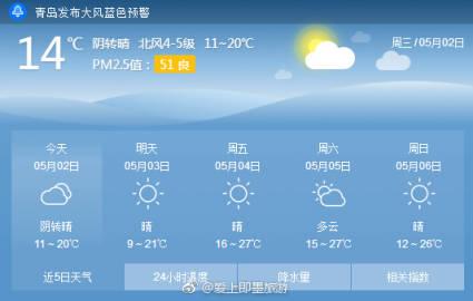 即墨地表温度?山东青岛即墨天气情况-图2 即墨地表温度?山东青岛即墨天气情况-图2