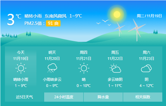 化白水的使用方法?白水县天气情况-图1 化白水的使用方法?白水县天气情况-图1
