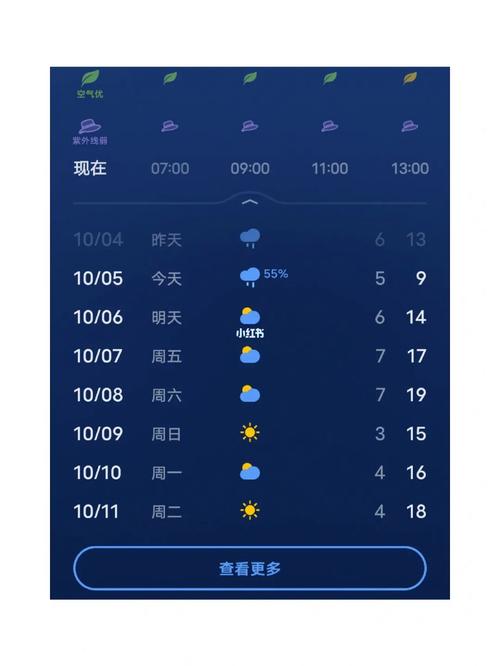 山西9月份天气情况？山西国庆假期天气情况