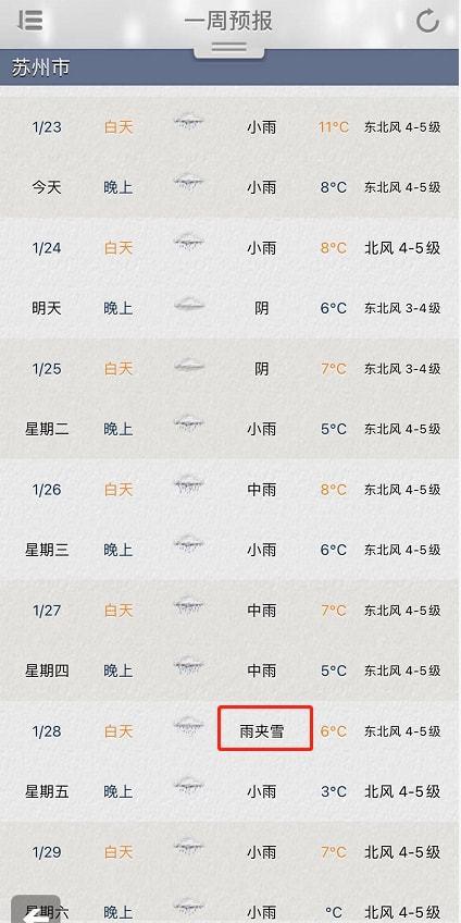 苏州会下多久雪?苏州近来的天气情况-图1 苏州会下多久雪?苏州近来的天气情况-图1